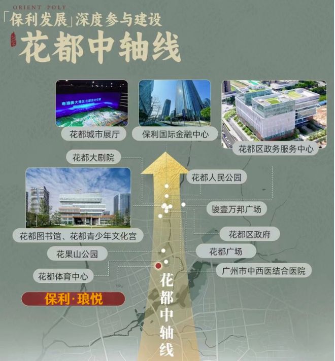 盘｜保利琅悦售楼处发布启幕鼎级尊邸mg不朽情缘游戏登录入口广州热搜楼(图6)