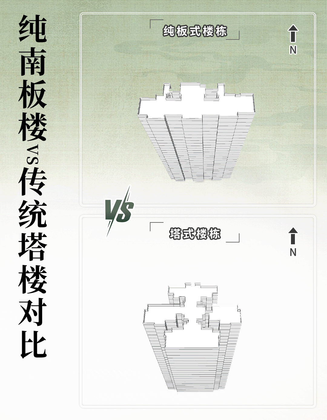 盘｜保利琅悦售楼处发布启幕鼎级尊邸mg不朽情缘游戏登录入口广州热搜楼(图8)