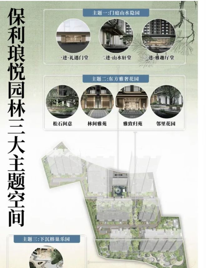 盘｜保利琅悦售楼处发布启幕鼎级尊邸mg不朽情缘游戏登录入口广州热搜楼(图9)