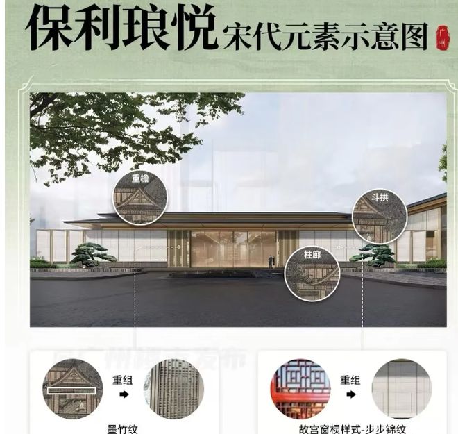 盘｜保利琅悦售楼处发布启幕鼎级尊邸mg不朽情缘游戏登录入口广州热搜楼(图13)